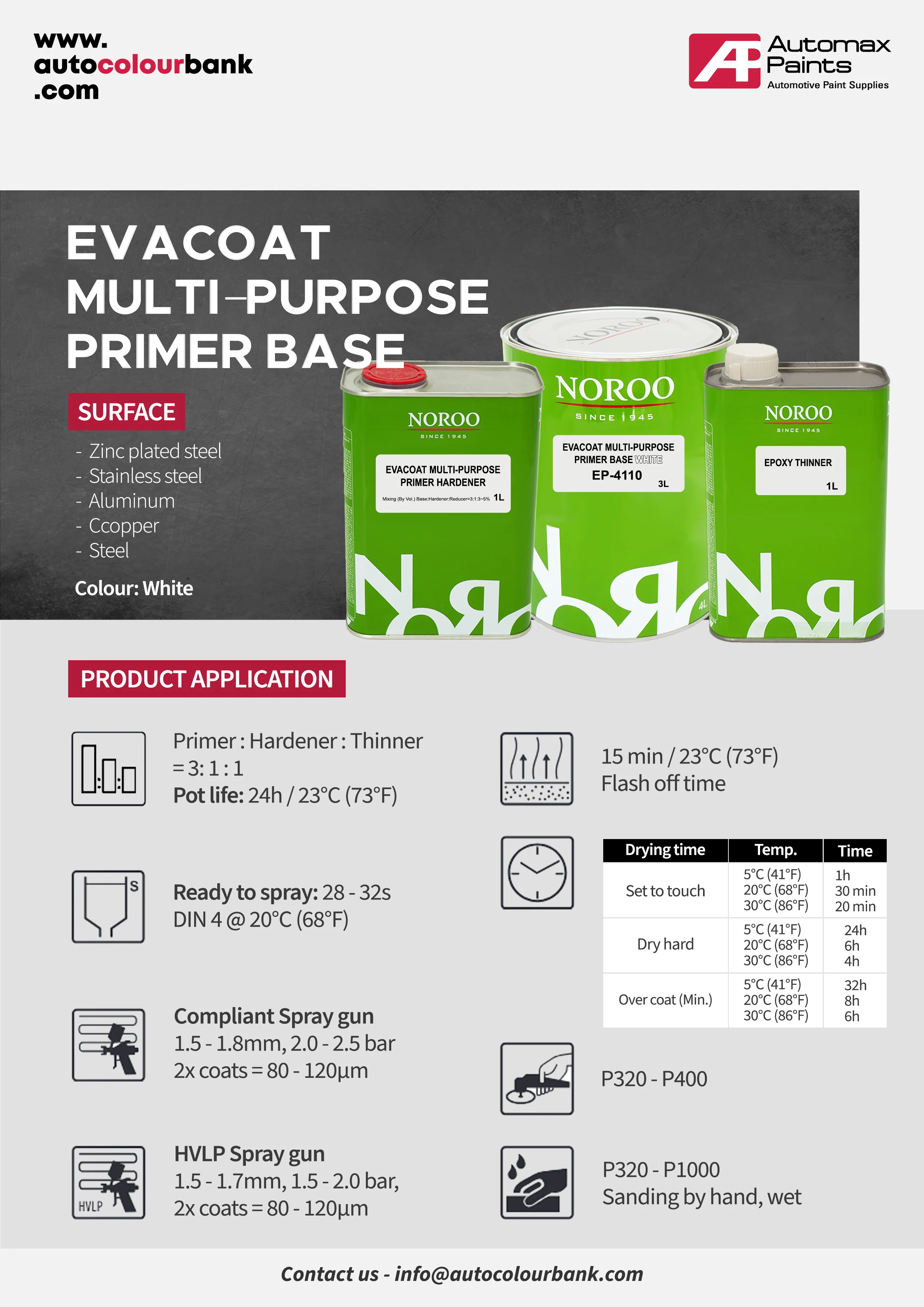 Noroo 2K EPOXY WHITE PRIMER KIT (5L) - Image 2