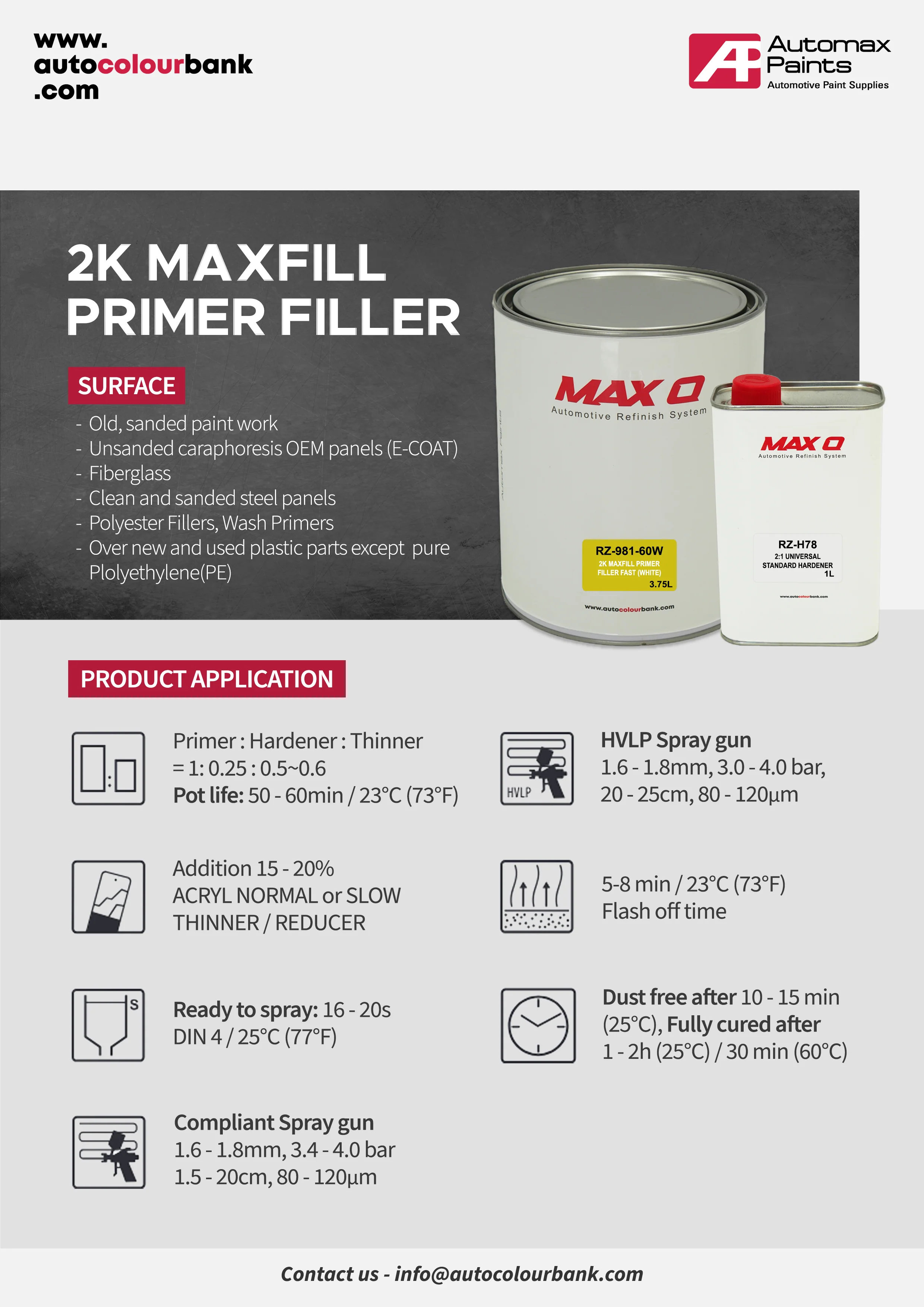 2K MAXFILL PRIMER FILLER KIT (GREY) 4.75L - Image 4