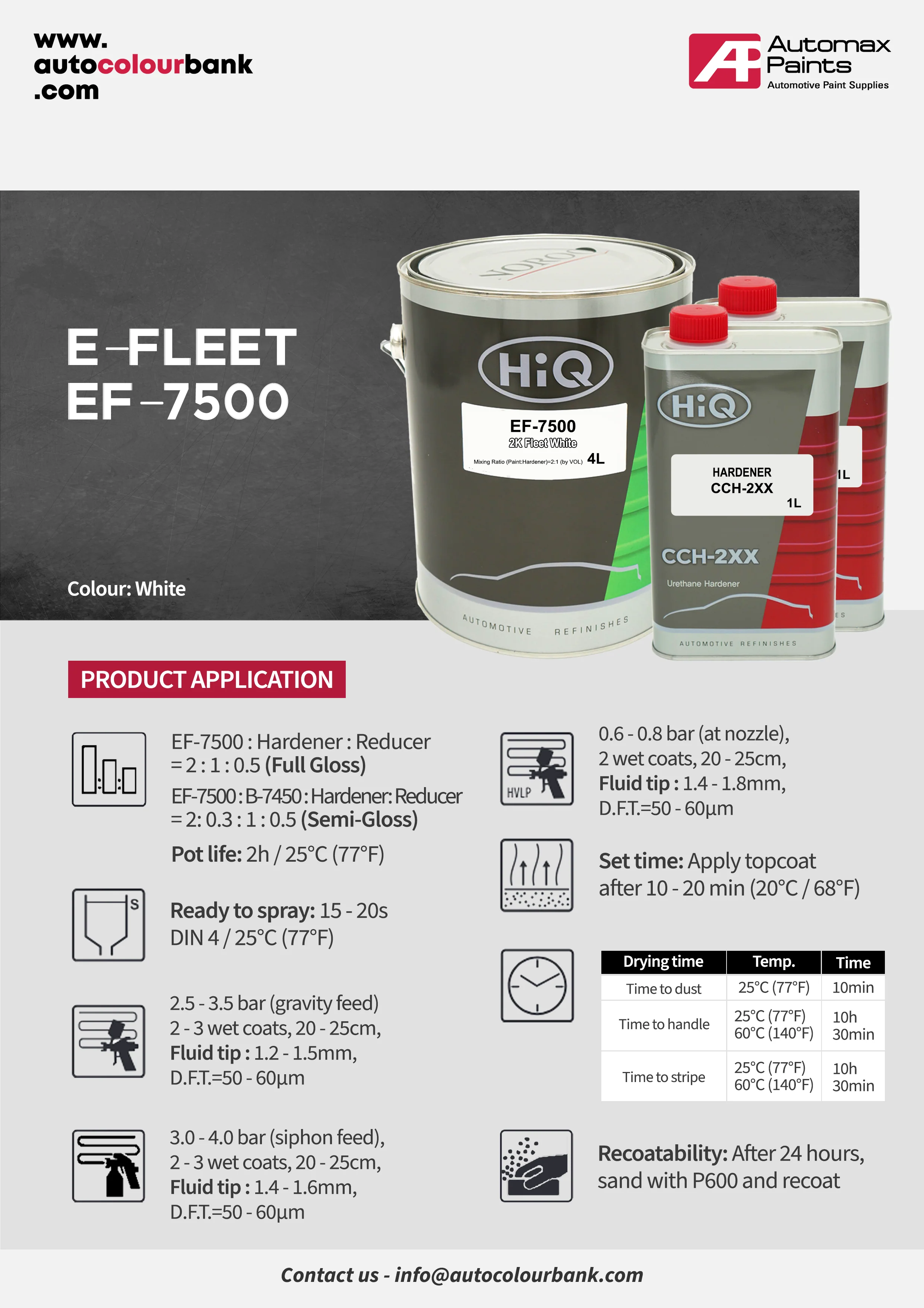 HiQ EF-7500 2K Fleet White Paint Kit 6L - Image 4