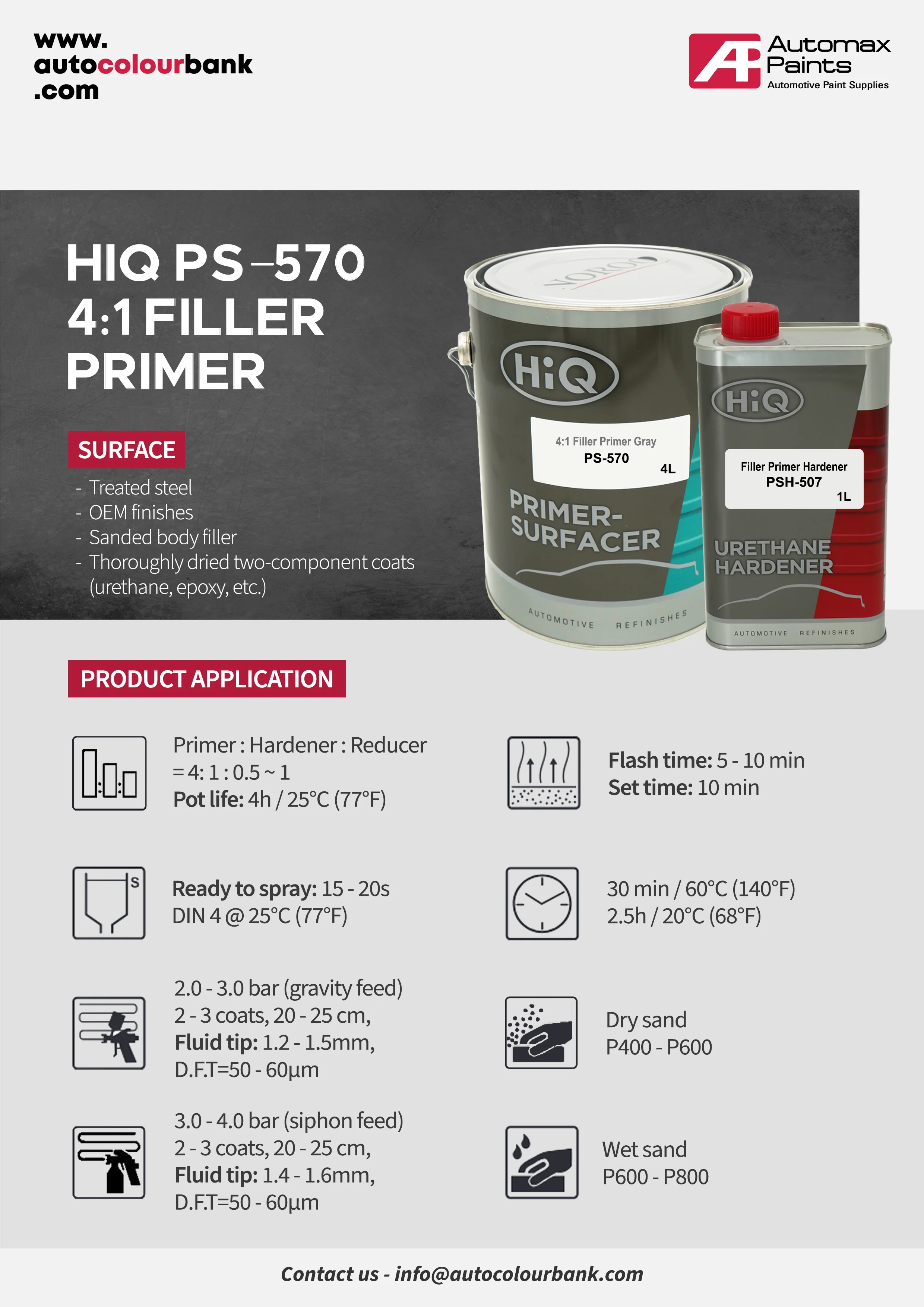 HiQ 4:1 Acrylic Urethane Primer Surfacer Gray Kit 5L (PS-570) - Image 2